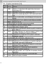 Предварительный просмотр 292 страницы SATA SATAjet 5000 B RP Operating Instructions Manual