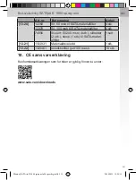 Preview for 351 page of SATA SATAjet K 1800 spray mix Operating Instructions Manual