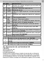 Preview for 147 page of SATA SATAjet X 5500 Operating Instructions Manual