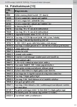 Preview for 201 page of SATA sataminijet 4400 B Operating Instructions Manual