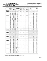 Preview for 14 page of SATA STEAMaster+ SERIES Installation, Operation & Maintenance Manual