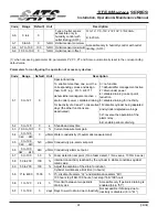 Preview for 24 page of SATA STEAMaster+ SERIES Installation, Operation & Maintenance Manual