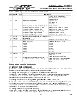 Preview for 25 page of SATA STEAMaster+ SERIES Installation, Operation & Maintenance Manual