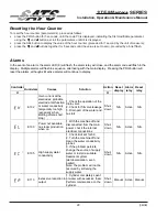 Preview for 28 page of SATA STEAMaster+ SERIES Installation, Operation & Maintenance Manual