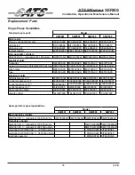 Preview for 36 page of SATA STEAMaster+ SERIES Installation, Operation & Maintenance Manual