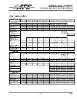 Preview for 37 page of SATA STEAMaster+ SERIES Installation, Operation & Maintenance Manual