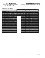 Preview for 38 page of SATA STEAMaster+ SERIES Installation, Operation & Maintenance Manual