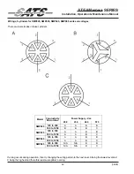 Preview for 42 page of SATA STEAMaster+ SERIES Installation, Operation & Maintenance Manual