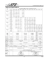 Preview for 43 page of SATA STEAMaster+ SERIES Installation, Operation & Maintenance Manual