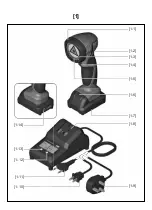 Preview for 3 page of SATA TrueSun Operating Instructions Manual