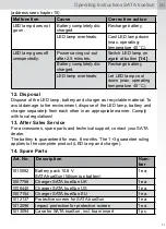 Preview for 77 page of SATA TrueSun Operating Instructions Manual