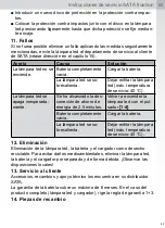 Preview for 89 page of SATA TrueSun Operating Instructions Manual