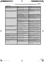 Preview for 21 page of SATA Vario top spray Manual