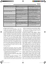 Preview for 30 page of SATA Vario top spray Manual