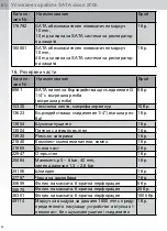 Preview for 48 page of SATA Vision 2000 Operating Instructions Manual