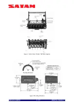 Preview for 5 page of SATAM 7887 Series Description, Installation, Operations And Maintenance Manual