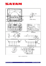 Preview for 7 page of SATAM 7887 Series Description, Installation, Operations And Maintenance Manual