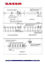 Preview for 15 page of SATAM 7887 Series Description, Installation, Operations And Maintenance Manual