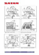 Предварительный просмотр 5 страницы SATAM 7888 Series Description, Installation, Operations And Maintenance Manual