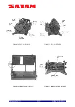 Предварительный просмотр 11 страницы SATAM 7888 Series Description, Installation, Operations And Maintenance Manual