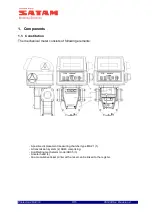 Предварительный просмотр 3 страницы SATAM ZC 12 Description, Installation, Operations And Maintenance Manual