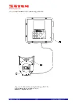 Предварительный просмотр 4 страницы SATAM ZC 12 Description, Installation, Operations And Maintenance Manual