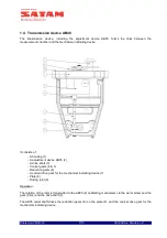 Предварительный просмотр 7 страницы SATAM ZC 12 Description, Installation, Operations And Maintenance Manual