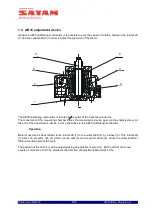 Предварительный просмотр 8 страницы SATAM ZC 12 Description, Installation, Operations And Maintenance Manual