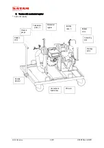 Предварительный просмотр 5 страницы SATAM ZCM17 Description, Operation, Installation And Maintenance Manual