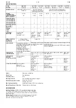 Preview for 2 page of Satchwell ALE 1302 Manual