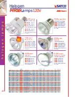Preview for 9 page of Satco Products 118MM J-Type Catalog