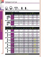 Preview for 6 page of Satco Products Halogen Lamps Catalog