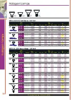 Preview for 16 page of Satco Products Halogen Lamps Catalog