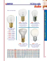 Preview for 6 page of Satco Products S1383 Catalogue