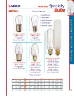 Preview for 8 page of Satco Products S1383 Catalogue