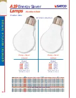 Предварительный просмотр 29 страницы Satco Products S1383 Catalogue