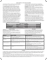 Предварительный просмотр 4 страницы Satco NUVO 65-711 Operating Instructions