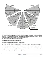 Предварительный просмотр 4 страницы Satcom 85405 Instruction Manual