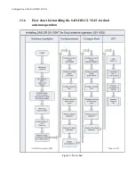 Preview for 10 page of Satcom SAILOR 100 GX Quick Start Manual