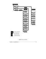 Предварительный просмотр 28 страницы Satec C191HM Installation And Operation Manual