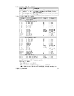 Предварительный просмотр 34 страницы Satec C191HM Installation And Operation Manual