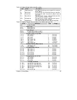 Предварительный просмотр 38 страницы Satec C191HM Installation And Operation Manual