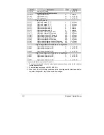 Предварительный просмотр 39 страницы Satec C191HM Installation And Operation Manual