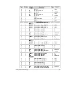 Предварительный просмотр 52 страницы Satec C191HM Installation And Operation Manual