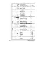 Предварительный просмотр 53 страницы Satec C191HM Installation And Operation Manual