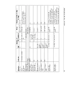 Предварительный просмотр 61 страницы Satec C191HM Installation And Operation Manual