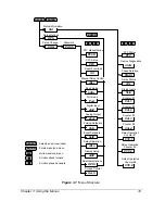 Preview for 24 page of Satec C192PF8-RPR Installation And Operation Manual