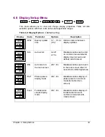 Preview for 38 page of Satec C192PF8-RPR Installation And Operation Manual