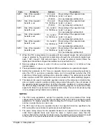 Preview for 46 page of Satec C192PF8-RPR Installation And Operation Manual