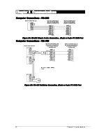 Предварительный просмотр 24 страницы Satec expertmeter EM720 Installation Manual